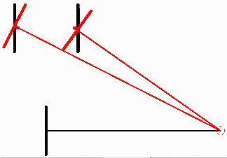 Ackermann steering diagram