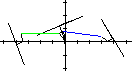 Standard linkage diagram