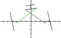 Greenspeed Type 1 linkage
diagram